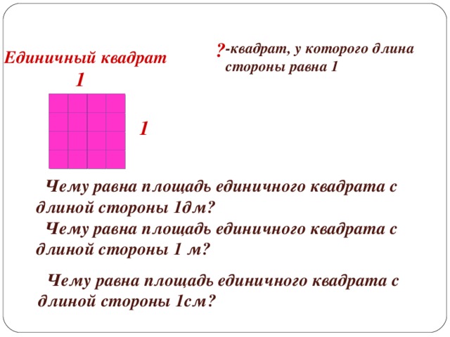 Какое из следующих утверждений верно площадь квадрата