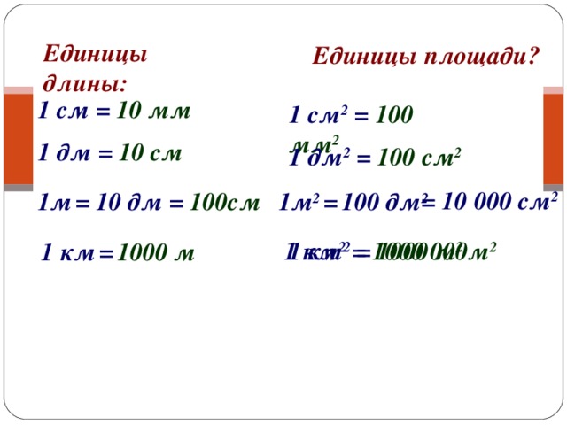 Единицы площади?   Единицы длины:    1 см  = 10 мм  1 см 2  = 100 мм 2  1 дм  = 10 см  1 дм 2  = 100 см 2   1м  = 10 дм = 100см   1м 2  =  100 дм 2 = 10 000 см 2    1 км  =  1000 м 1 км 2  = 1000 м 2 1 км 2  = 1000 000м 2