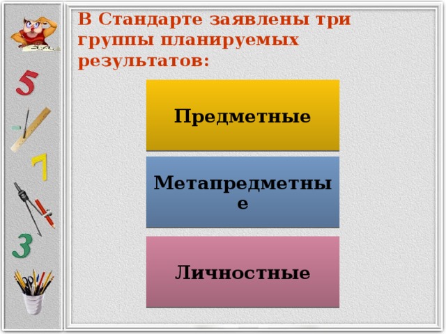 В Стандарте заявлены три группы планируемых результатов: Предметные Метапредметные Личностные