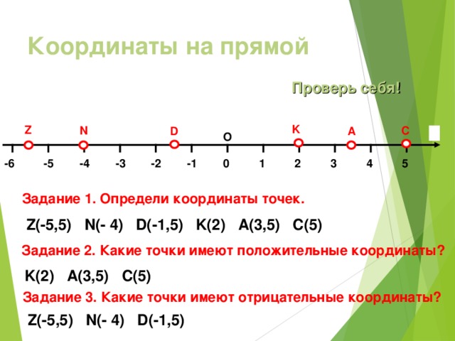 Координаты на прямой Проверь себя! K Z С N D A О Х -6 4 0 -4 -3 -2 -1 5 2 3 -5 1 Задание 1. Определи координаты точек. Z(-5,5) N(-  4) D(-1,5) K(2) A(3,5) C(5) Задание 2. Какие точки имеют положительные координаты? K(2) A(3,5) C(5) Задание 3. Какие точки имеют отрицательные координаты? Z(-5,5) N(-  4) D(-1,5) 20