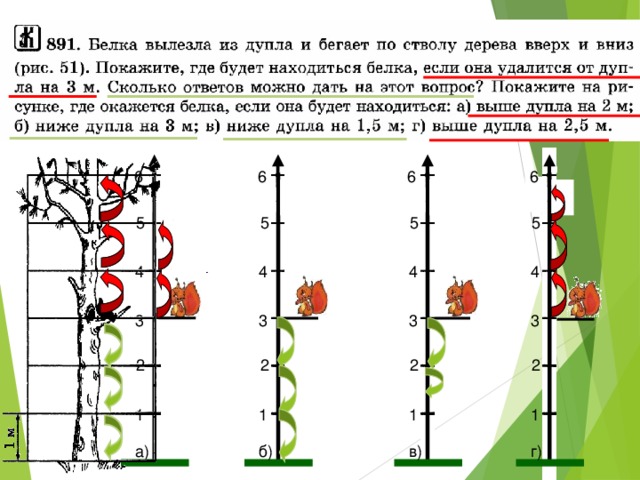 6 6 6 6 5 5 5 5 4 4 4 4 3 3 3 3 2 2 2 2 1 1 1 1 г) а) в) б)