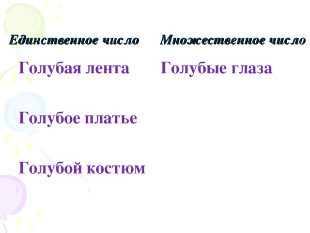 Единственное число Множественное число Голубая лента  Голубое платье  Голубой костюм Голубые глаза