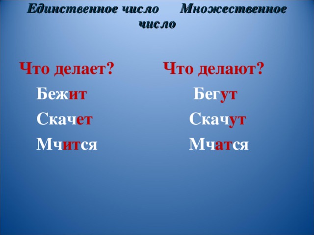 Единственное число Множественное число   Что делает? Что делают?  Беж ит  Скач ет  Мч ит ся   Бег ут  Скач ут  Мч ат ся