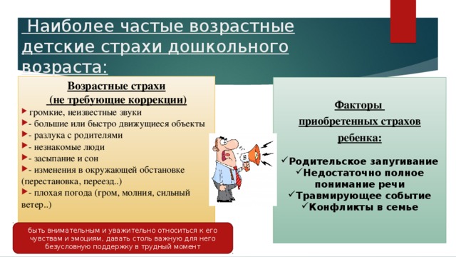 Наиболее частые возрастные детские страхи дошкольного возраста: Возрастные страхи  (не требующие коррекции)  громкие, неизвестные звуки - большие или быстро движущиеся объекты - разлука с родителями - незнакомые люди - засыпание и сон - изменения в окружающей обстановке (перестановка, переезд..) - плохая погода (гром, молния, сильный ветер..) Факторы приобретенных страхов ребенка:  Родительское запугивание Недостаточно полное понимание речи Травмирующее событие Конфликты в семье  быть внимательным и уважительно относиться к его чувствам и эмоциям, давать столь важную для него безусловную поддержку в трудный момент