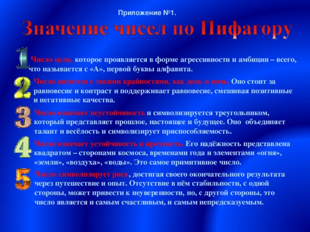 Приложение №1.    Число цели,  которое проявляется в форме агрессивности и амбиции – всего, что называется с «А», первой буквы алфавита . Число антитеза с такими крайностями, как день и ночь.  Оно стоит за равновесие и контраст и поддерживает равновесие, смешивая позитивные и негативные качества. Число означает неустойчивость  и символизируется треугольником, который представляет прошлое, настоящее и будущее. Оно объединяет талант и весёлость и символизирует приспособляемость. Число означает устойчивость и прочность.  Его надёжность представлена квадратом – сторонами космоса, временами года и элементами «огня», «земли», «воздуха», «воды». Это самое примитивное число. Число символизирует риск , достигая своего окончательного результата через путешествие и опыт. Отсутствие в нём стабильности, с одной стороны, может привести к неуверенности, но, с другой стороны, это число является и самым счастливым, и самым непредсказуемым.