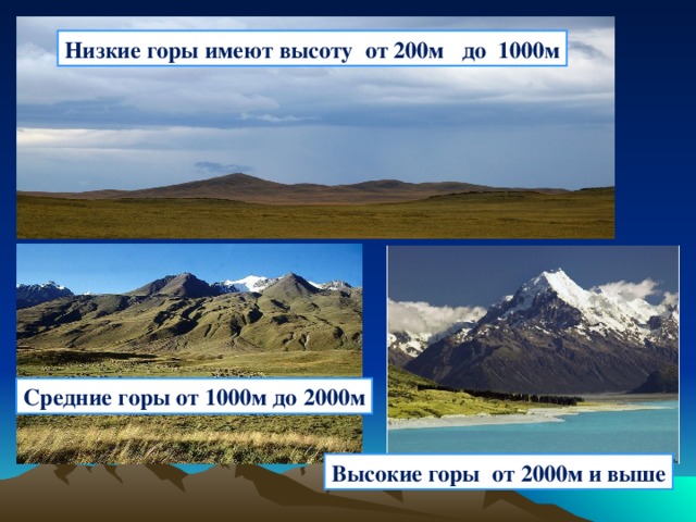 Низкие горы имеют высоту от 200м до 1000м Средние горы от 1000м до 2000м Высокие горы от 2000м и выше