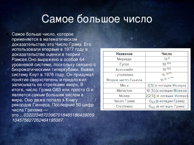 Самое большое число Самое больше число, которое применяется в математическом доказательстве, это Число Грэма. Его использовали впервые в 1977 году в доказательстве оценки в теории Рамсея.Оно выражено в особой 64-уровневой системе, поскольку связано с бихроматическими гиперкубами. Вывел систему Кнут в 1976 году. Он придумал понятие сверхстепень и предложил записывать ее стрелками вверх. В итоге, число Грэма G63 или просто G и является самым большим числом в мире. Оно даже попало в Книгу рекордов Гиннеса. Последние 50 цифр числа Грехема — это ... 03222348723967018485186439059104575627262464195387.