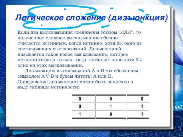 Логическое сложение (дизъюнкция) Если два высказывания соединены союзом 