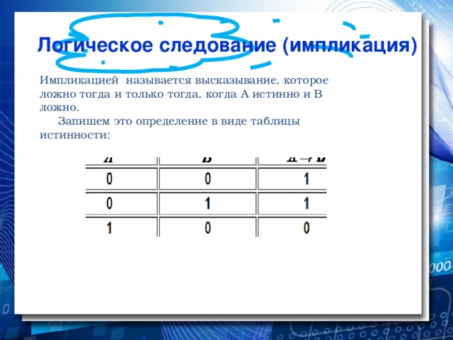 Логическое следование (импликация) Импликацией называется высказывание, которое ложно тогда и только тогда, когда А истинно и В ложно.  Запишем это определение в виде таблицы истинности: