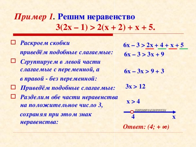 Системы нелинейных неравенств с одной переменной 8 класс презентация