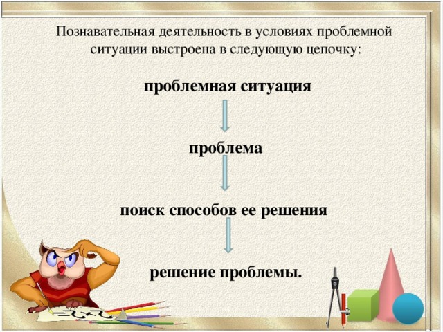 Познавательная деятельность в условиях проблемной ситуации выстроена в следующую цепочку:  проблемная ситуация   проблема   поиск способов ее решения   решение проблемы.