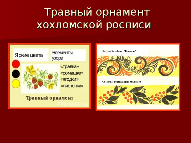 Таблицы поэтапного изображения основных хохломских узоров травка листочки ягодки