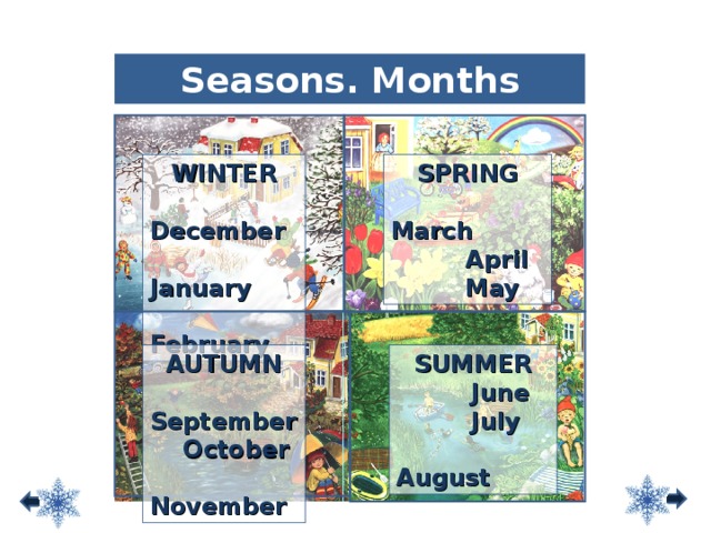 Seasons. Months WINTER  December  January  February SPRING  March  April  May SUMMER  June  July  August AUTUMN  September  October  November