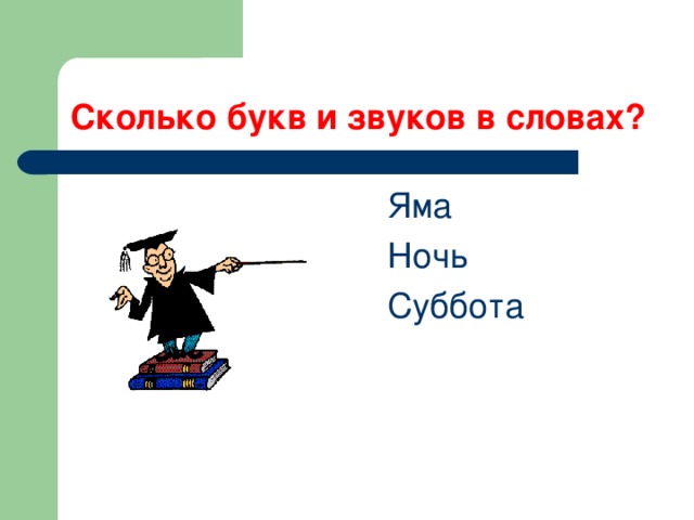 Сколько букв и звуков в словах?  Яма  Ночь  Суббота