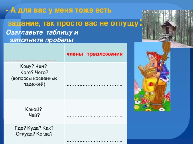 - А для вас у меня тоже есть  задание, так просто вас не отпущу :  Озаглавьте таблицу и  заполните пробелы   ………………………… ..  Кому? Чем? Кого? Чего? (вопросы косвенных падежей) члены предложения   …………………………… ..  Какой?  Чей? …………………………… .. Где? Куда? Как? Откуда? Когда?   …………………………… ..