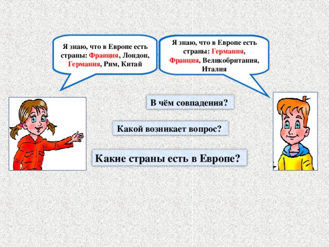 Я знаю, что в Европе есть страны: Франция , Лондон, Германия , Рим, Китай Я знаю, что в Европе есть страны: Германия, Франция, Великобритания, Италия Я знаю, что в Европе есть страны: Франция, Лондон, Германия, Рим, Китай Я знаю, что в Европе есть страны: Германия , Франция , Великобритания, Италия В чём совпадения? Какой возникает вопрос? Какие страны есть в Европе?