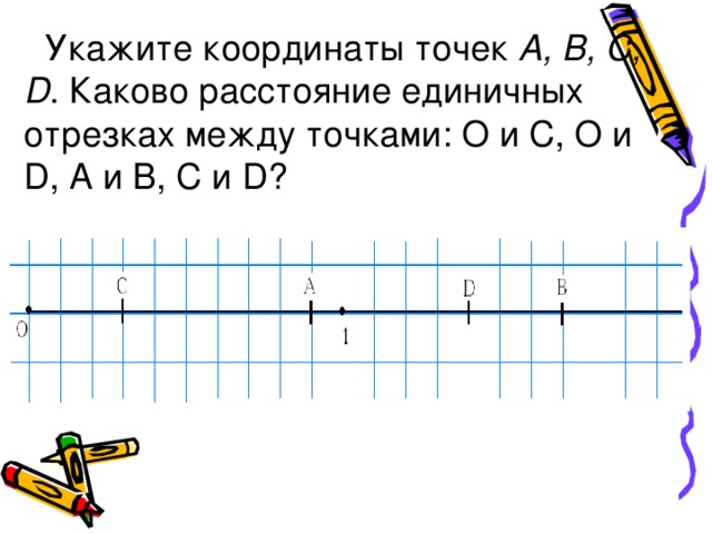 Отметьте точки c и d. Что указывают координаты точки?. Укажите координаты точек. Расстояние в единичных отрезках между точками. Укажите координаты точек a b c.