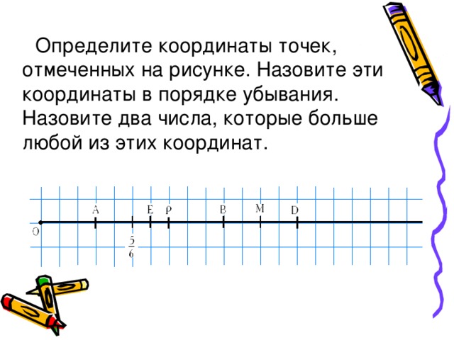 Определите координаты точек, отмеченных на рисунке. Назовите эти координаты в порядке убывания. Назовите два числа, которые больше любой из этих координат.