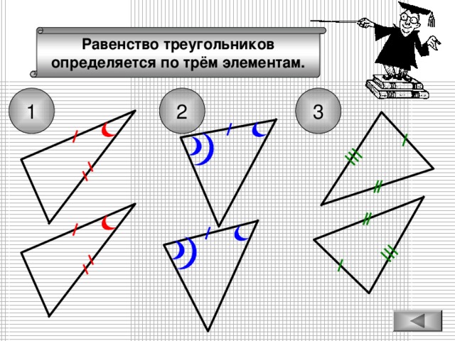 Равенство треугольников определяется по трём элементам. Вспомним признаки равенства треугольников 3 2 1