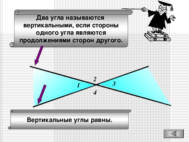 Два угла называются вертикальными, если стороны одного угла являются продолжениями сторон другого. 2 3 1 4 Вертикальные углы равны.