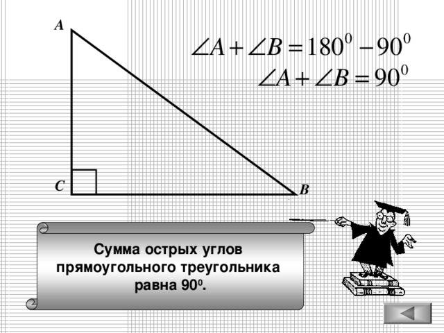 А С В Сумма острых углов прямоугольного треугольника равна 90 0 .