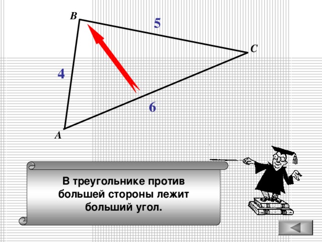 В 5 С 4 6 А В треугольнике против большей стороны лежит больший угол.