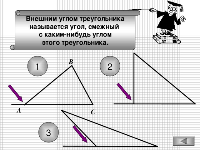 Внешним углом треугольника называется угол, смежный с каким-нибудь углом этого треугольника. В 1 2 А С 3