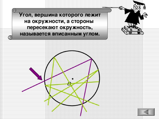 Угол, вершина которого лежит на окружности, а стороны пересекают окружность, называется вписанным углом. О 1