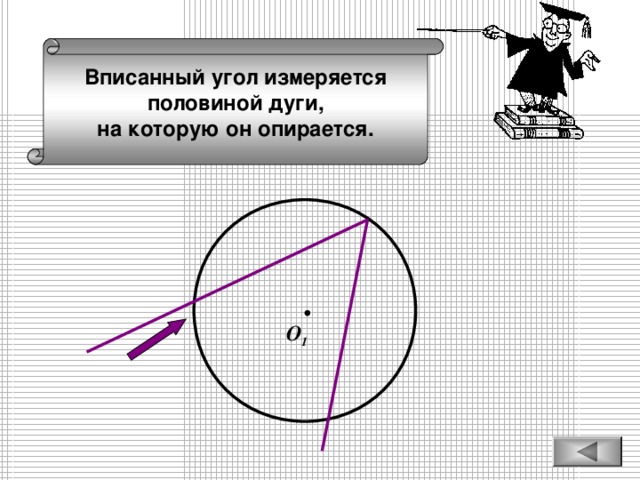 Вписанный угол измеряется половиной дуги, на которую он опирается. О 1