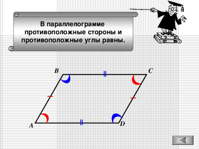 В параллелограмме противоположные стороны и противоположные углы равны. С В D А