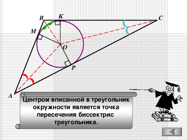 К С В М О Р А Центром вписанной в треугольник окружности является точка пересечения биссектрис треугольника.