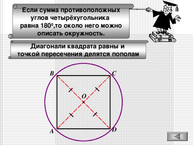 Если сумма противоположных углов четырёхугольника равна 180 0 ,то около него можно описать окружность. Диагонали квадрата равны и точкой пересечения делятся пополам В С О D А