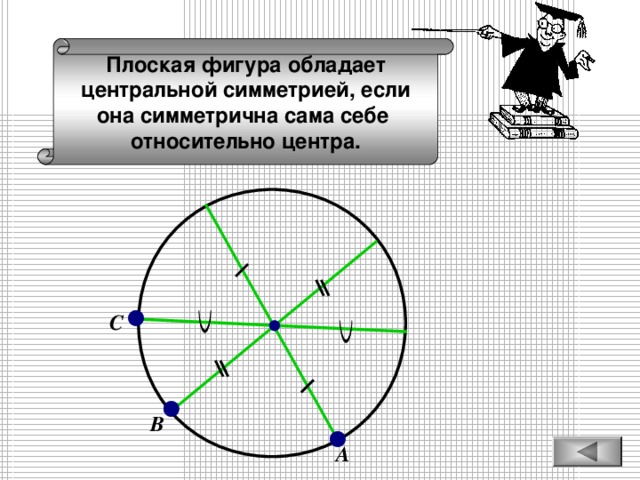 Плоская фигура обладает центральной симметрией, если она симметрична сама себе относительно центра. С В А