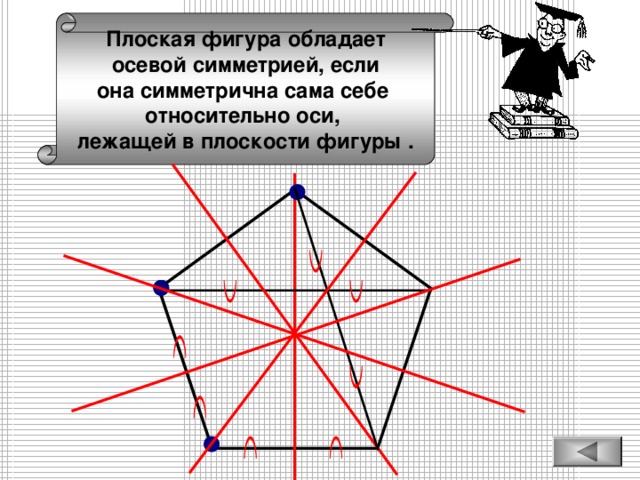 Плоская фигура обладает осевой симметрией, если она симметрична сама себе относительно оси, лежащей в плоскости фигуры .