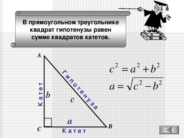 К а т е т Г и п о т е н у з а В прямоугольном треугольнике квадрат гипотенузы равен сумме квадратов катетов. А b c a В С К а т е т