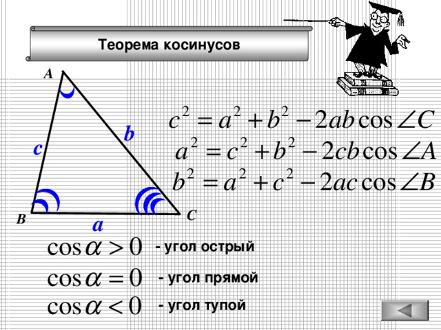 Теорема косинусов А b c С a В - угол острый - угол прямой - угол тупой