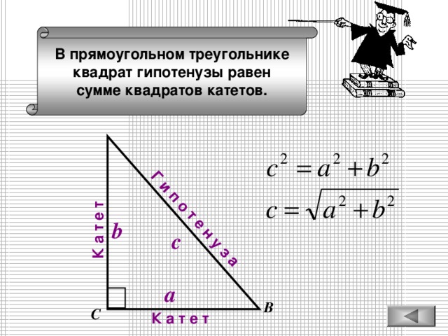 К а т е т Г и п о т е н у з а В прямоугольном треугольнике квадрат гипотенузы равен сумме квадратов катетов. b c a В С К а т е т