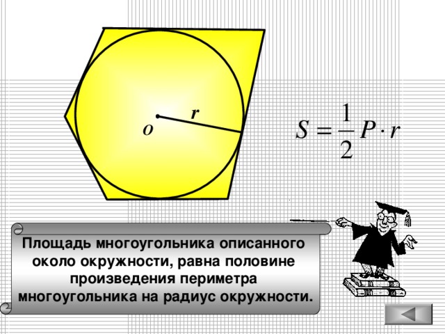 r О Площадь многоугольника описанного около окружности, равна половине произведения периметра многоугольника на радиус окружности.