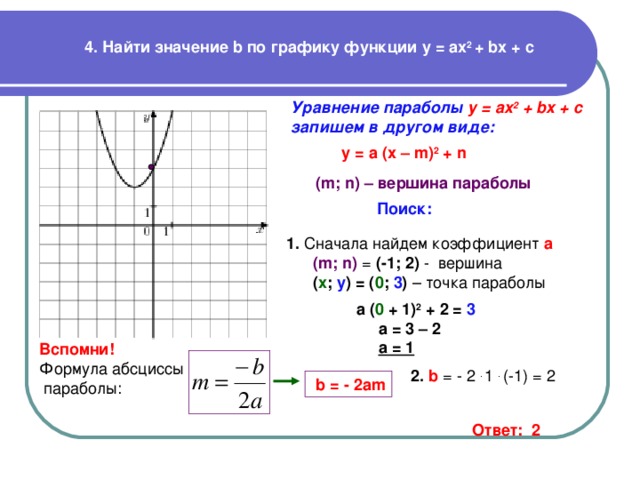 4 . Найти значение b по графику функции у = ах 2 + bx + c Уравнение параболы у = ax 2 + bx + c  запишем в другом виде:  y = a (x – m) 2 + n  ( m; n) – вершина параболы Поиск: 1. Сначала найдем коэффициент а  ( m; n) = (-1; 2) - вершина  ( х ; у ) = ( 0 ; 3 ) – точка параболы  a  ( 0  +  1 ) 2 + 2 = 3  а = 3 – 2  а = 1 Вспомни!    2. b  = - 2 . 1 . (-1) = 2   b = - 2am Ответ: 2