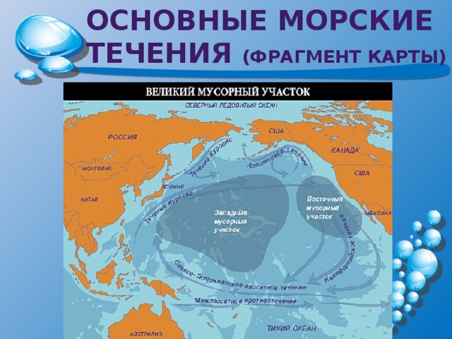 Основные морские течения (фрагмент карты)