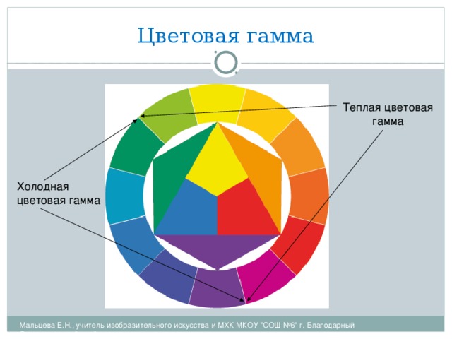 Какого цвета снег? ИЗОБРАЖАЕМ КРАСОТУ ЗИМЫ