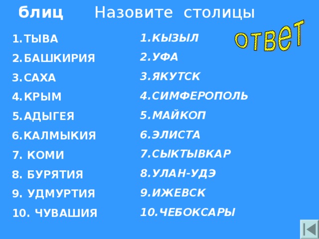 блиц Назовите столицы КЫЗЫЛ УФА ЯКУТСК СИМФЕРОПОЛЬ МАЙКОП ЭЛИСТА СЫКТЫВКАР УЛАН-УДЭ ИЖЕВСК ЧЕБОКСАРЫ  ТЫВА БАШКИРИЯ САХА КРЫМ АДЫГЕЯ 6.КАЛМЫКИЯ 7. КОМИ 8. БУРЯТИЯ 9. УДМУРТИЯ 10. ЧУВАШИЯ