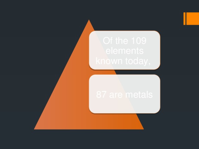 Of the 109 elements known today, 87 are metals
