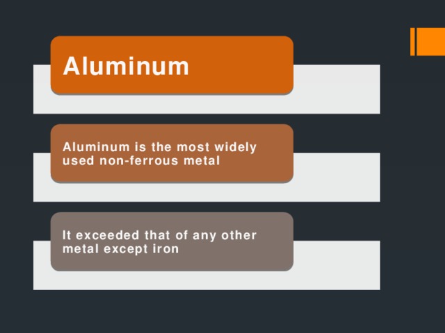 Aluminum Aluminum is the most widely used non-ferrous metal It exceeded that of any other metal except iron