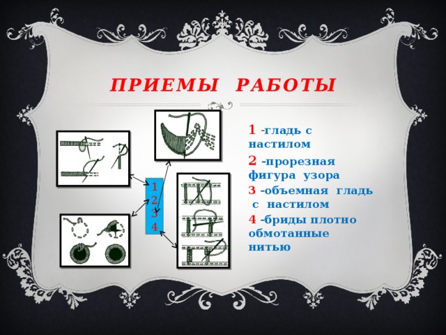 Приемы работы 1 - гладь с настилом 2 -прорезная фигура узора 3 -объемная гладь с настилом 4 -бриды плотно обмотанные нитью 1234