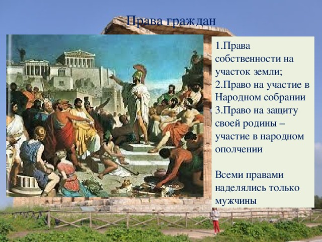 Права граждан 1.Права собственности на участок земли; 2.Право на участие в Народном собрании 3.Право на защиту своей родины – участие в народном ополчении Всеми правами наделялись только мужчины