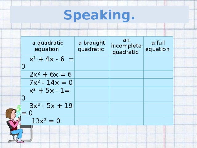 Speaking. a quadratic equation a brought quadratic  x² + 4x - 6 = 0 an incomplete quadratic  2x² + 6x = 6 a full equation  7x² - 14x = 0  x² + 5x - 1= 0  3x² - 5x + 19 = 0  13x² = 0