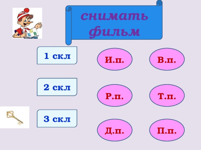 снимать фильм 1 скл И.п. В.п. 2 скл Р.п. Т.п. 3 скл Д.п. П.п.