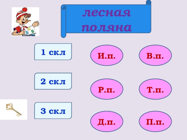 лесная поляна 1 скл И.п. В.п. 2 скл Р.п. Т.п. 3 скл Д.п. П.п.