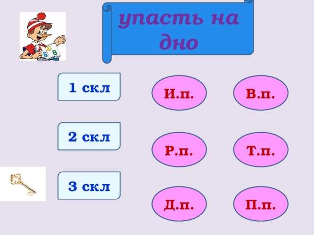 упасть на дно 1 скл И.п. В.п. 2 скл Р.п. Т.п. 3 скл Д.п. П.п.